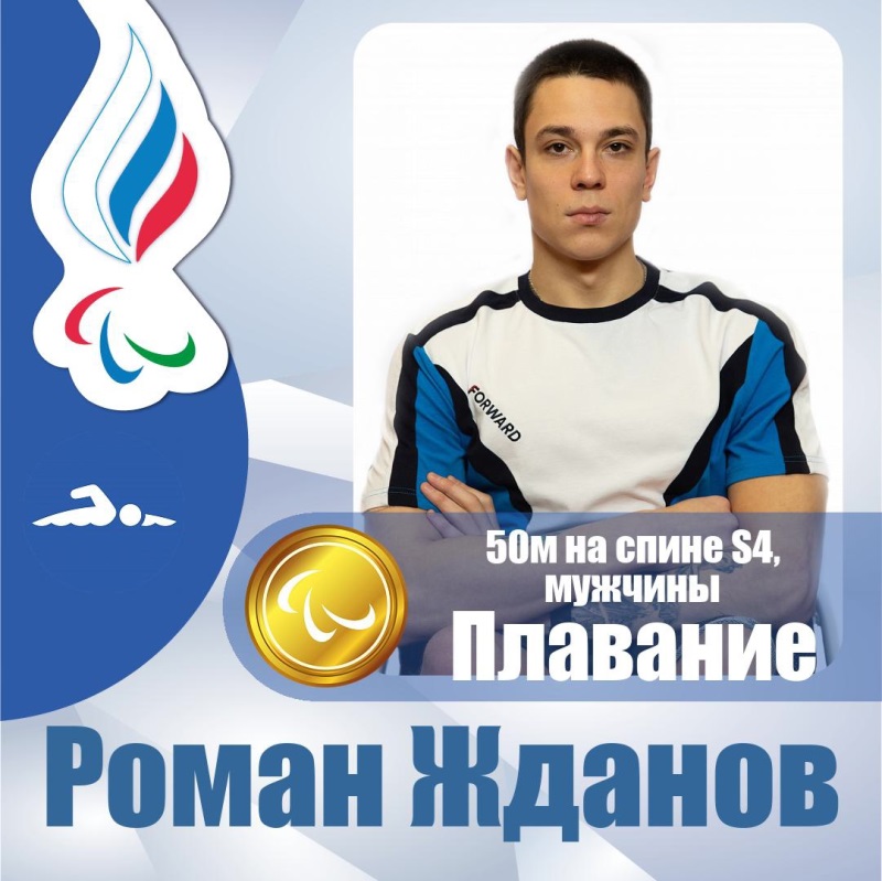 Роман Жданов выиграл третье золото и установил новый мировой рекорд