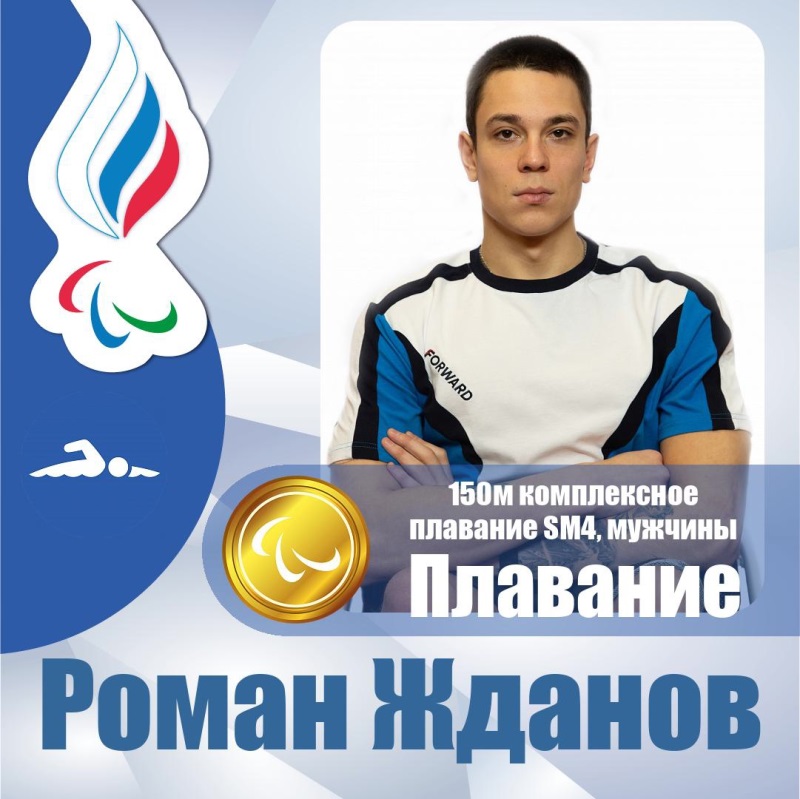 Роман Жданов с мировым рекордом стал паралимпийским чемпионом в комплексном плавании на 150 м