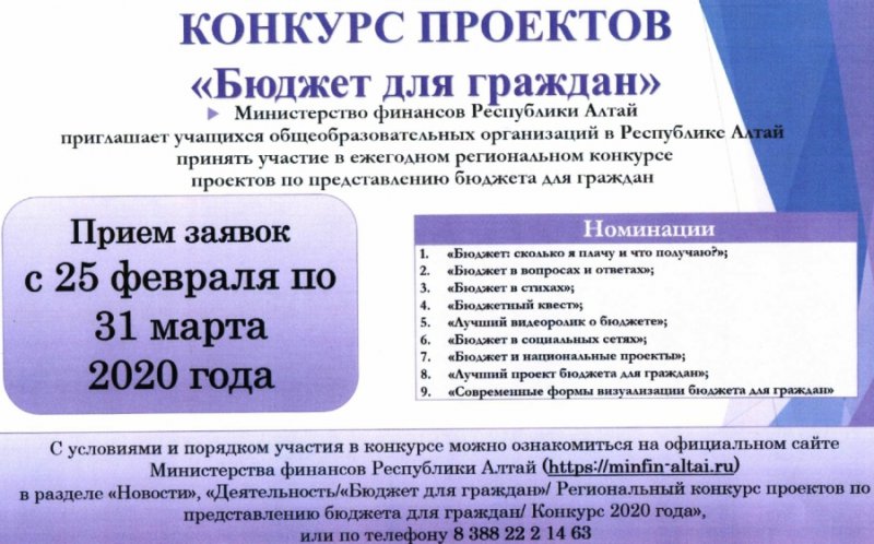 Конкурс проектов по представлению бюджета для граждан